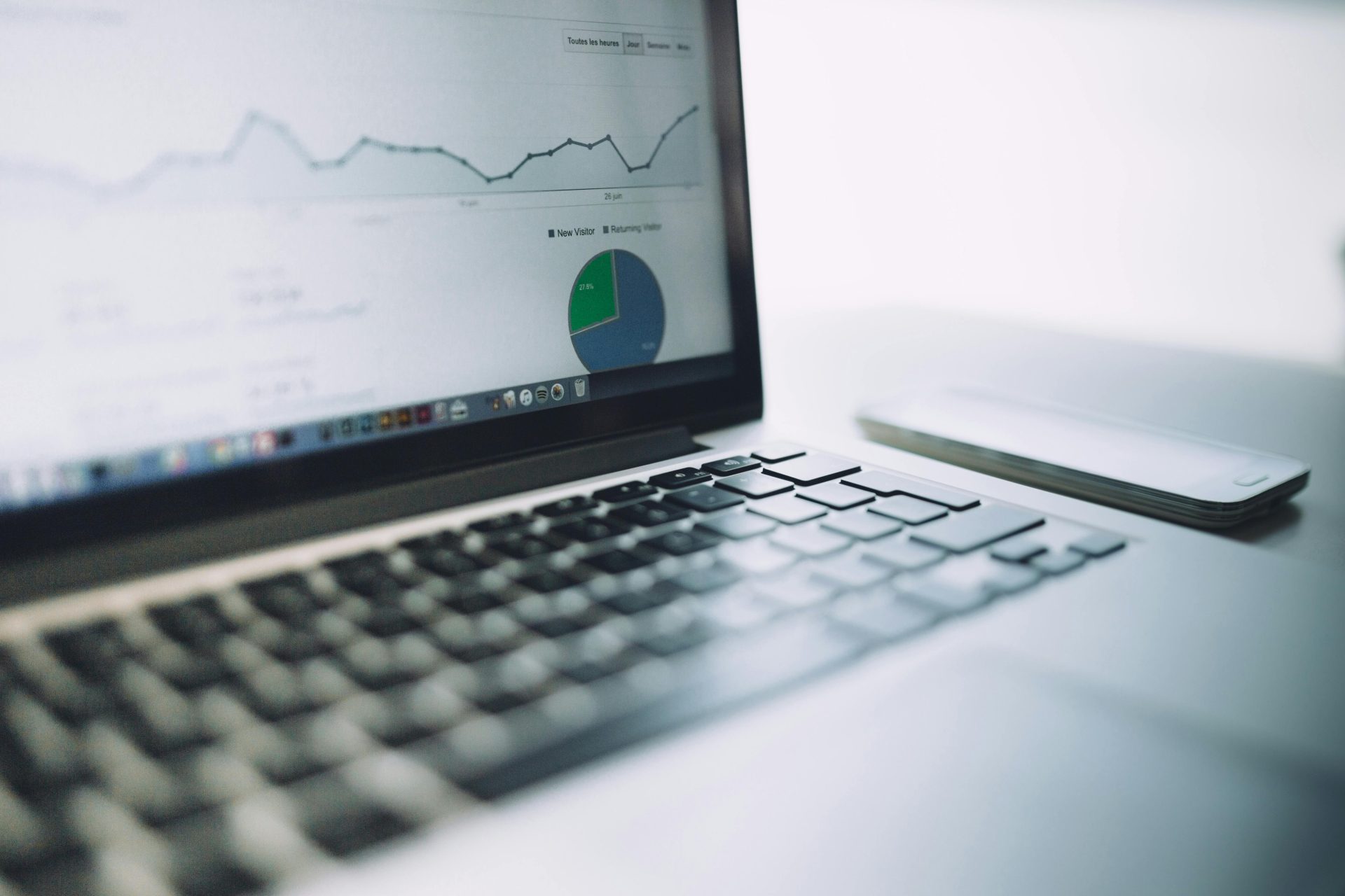 Comment définir des bons indicateurs de performance (KPI)